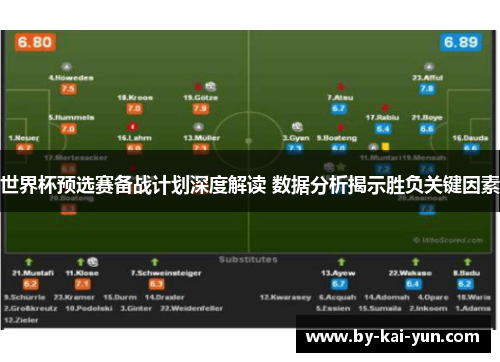 世界杯预选赛备战计划深度解读 数据分析揭示胜负关键因素